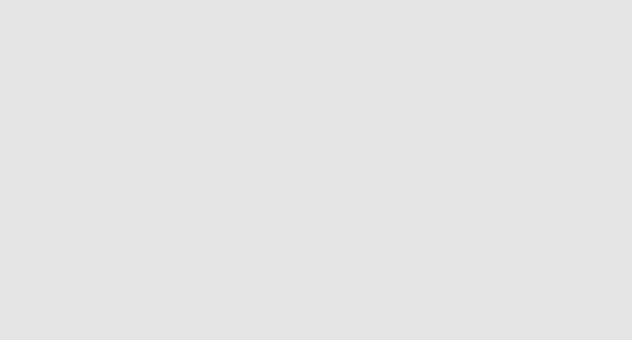 2 Days Safari